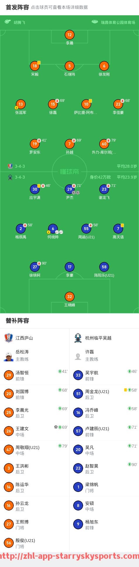 星空体育app-欧冠经典足球比赛回顾与战术演变分析