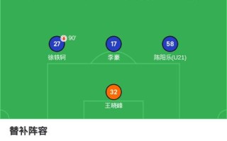 星空体育app-NBA2K OL2球员推荐及游戏策略分享