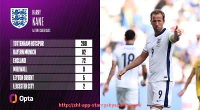 星空体育app-西甲国王直播频道及赛事特色介绍